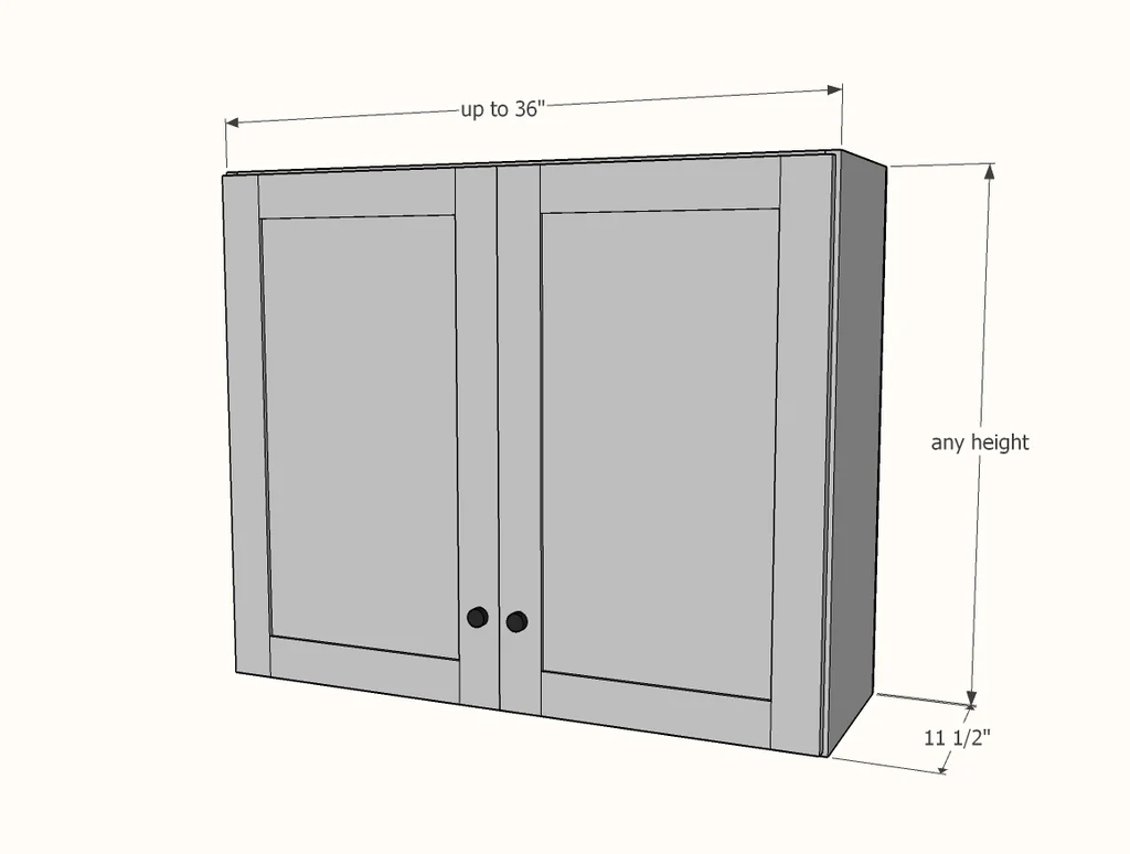 Kitchen Cabinet Sizes